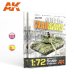 画像1: AKインタラクティブ書籍[AK280]書籍リトルウォリアーズ　1/72AFV製作テクニック (1)