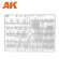 画像5: AKインタラクティブ[AK35505]1/35 ウニモグ S404 ヨーロッパ&アフリカ (5)