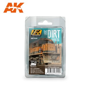 画像1: AKインタラクティブ[AK07020]鉄道車輌　土ホコリウェザリングセット (1)