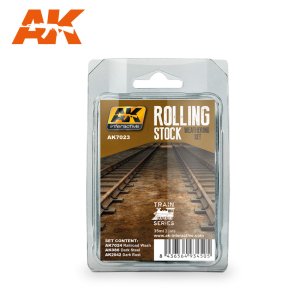画像1: AKインタラクティブ[AK7023]鉄道車輌ウェザリングセット (1)