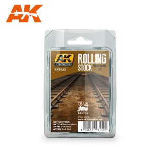 画像1: AKインタラクティブ[AK07023]鉄道車輌ウェザリングセット (1)