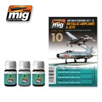AMMO[AMIG7423]メタリック航空機ウェザリングセット
