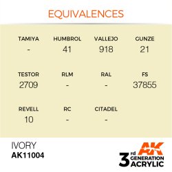 画像3: AKアクリル3G[AK11004][3G]アイボリー