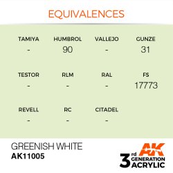 画像3: AKアクリル3G[AK11005][3G]グリーニッシュホワイト