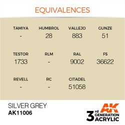 画像3: AKアクリル3G[AK11006][3G]シルバーグレイ