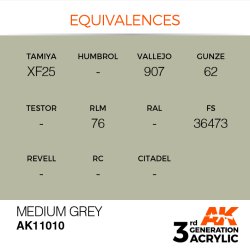 画像3: AKアクリル3G[AK11010][3G]メディウムグレイ