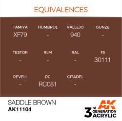 画像3: AKアクリル3G[AK11104][3G]サドルブラウン