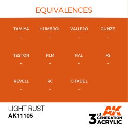 画像3: AKアクリル3G[AK11105][3G]ライトラスト