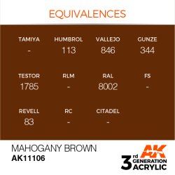 画像3: AKアクリル3G[AK11106][3G]マホガニーブラウン