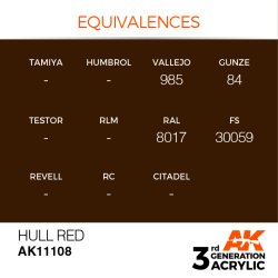 画像3: AKアクリル3G[AK11108][3G]ハルレッド