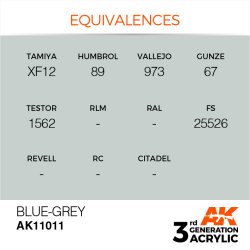 画像3: AKアクリル3G[AK11011][3G]ブルーグレイ