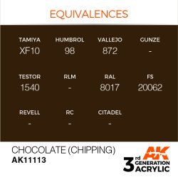 画像3: AKアクリル3G[AK11113][3G]チョコレート（チッピング）
