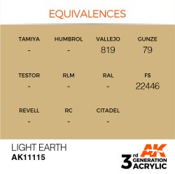 画像3: AKアクリル3G[AK11115][3G]ライトアース