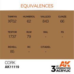 画像3: AKアクリル3G[AK11119][3G]コルク