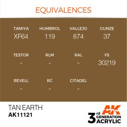 画像3: AKアクリル3G[AK11121][3G]タンアース