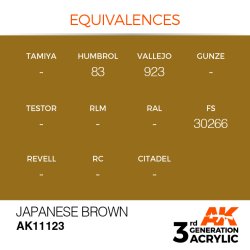画像3: AKアクリル3G[AK11123][3G]ジャパニーズブラウン