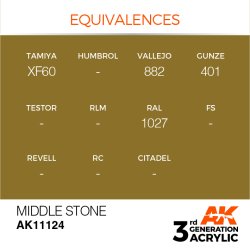 画像3: AKアクリル3G[AK11124][3G]ミドルストーン