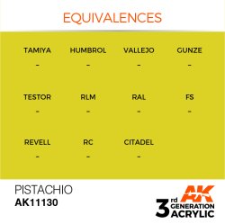 画像3: AKアクリル3G[AK11130][3G]ピスタチオ