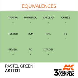 画像3: AKアクリル3G[AK11131][3G]パステルグリーン