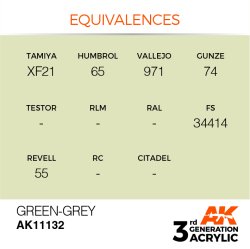 画像3: AKアクリル3G[AK11132][3G]グリーングレイ