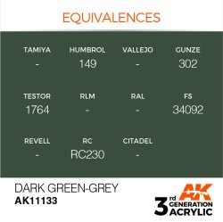 画像3: AKアクリル3G[AK11133][3G]ダークグリーングレイ