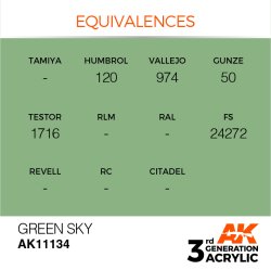 画像3: AKアクリル3G[AK11134][3G]グリーンスカイ