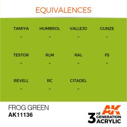 画像3: AKアクリル3G[AK11136][3G]フロッググリーン