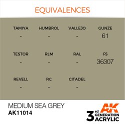 画像3: AKアクリル3G[AK11014][3G]メディウムシーグレイ