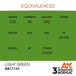 画像3: AKアクリル3G[AK11141][3G]ライトグリーン