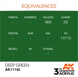 画像3: AKアクリル3G[AK11142][3G]ディープグリーン