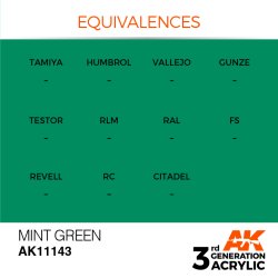 画像3: AKアクリル3G[AK11143][3G]ミントグリーン