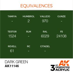 画像3: AKアクリル3G[AK11146][3G]ダークグリーン