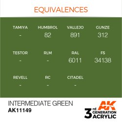 画像3: AKアクリル3G[AK11149][3G]インターメディエイトグリーン