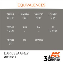 画像3: AKアクリル3G[AK11015][3G]ダークシーグレイ