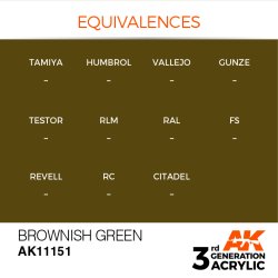 画像3: AKアクリル3G[AK11151][3G]ブラウニッシュグリーン
