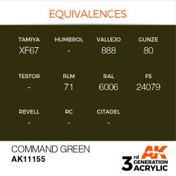 画像3: AKアクリル3G[AK11155][3G]コマンドグリーン