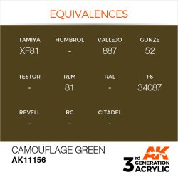 画像3: AKアクリル3G[AK11156][3G]カモフラージュグリーン