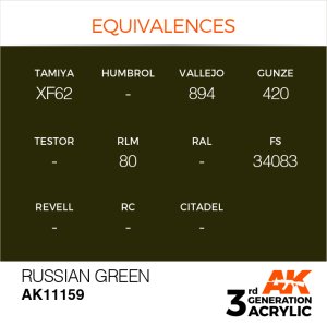 画像3: AKアクリル3G[AK11159][3G]ロシアングリーン (3)