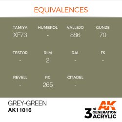 画像3: AKアクリル3G[AK11016][3G]グレイグリーン