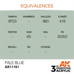 画像3: AKアクリル3G[AK11161][3G]ペイルブルー