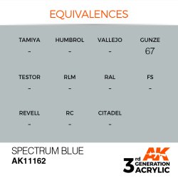 画像3: AKアクリル3G[AK11162][3G]スペクトラムブルー