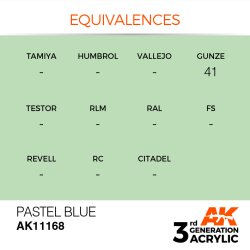 画像3: AKアクリル3G[AK11168][3G]パステルブルー
