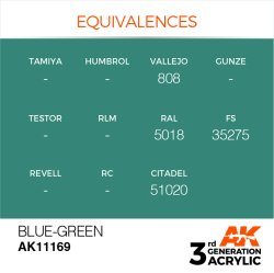 画像3: AKアクリル3G[AK11169][3G]ブルーグリーン