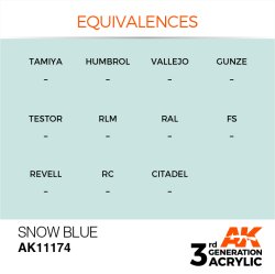 画像3: AKアクリル3G[AK11174][3G]スノーブルー