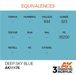 画像3: AKアクリル3G[AK11176][3G]ディープスカイブルー