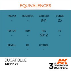 画像3: AKアクリル3G[AK11177][3G]デュカットブルー