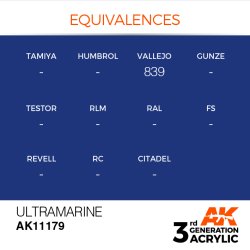 画像3: AKアクリル3G[AK11179][3G]ウルトラマリン