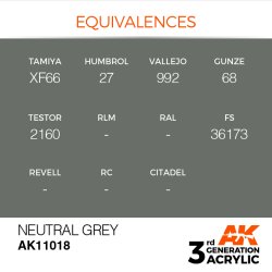 画像3: AKアクリル3G[AK11018][3G]ニュートラルグレイ