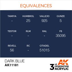 画像3: AKアクリル3G[AK11181][3G]ダークブルー
