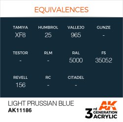 画像3: AKアクリル3G[AK11186][3G]ライトプルシアンブルー
